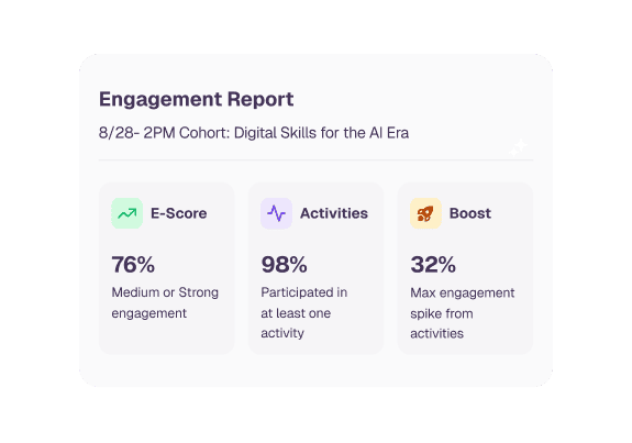 A post-meeting Engagement Report with E-Score, participation and engagement-boost figures for one cohort