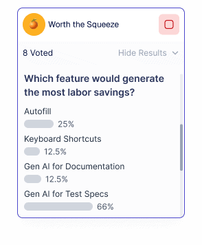 Live poll on which feature saves the most labor, 8 votes in with Gen AI for test specs leading at 66%
